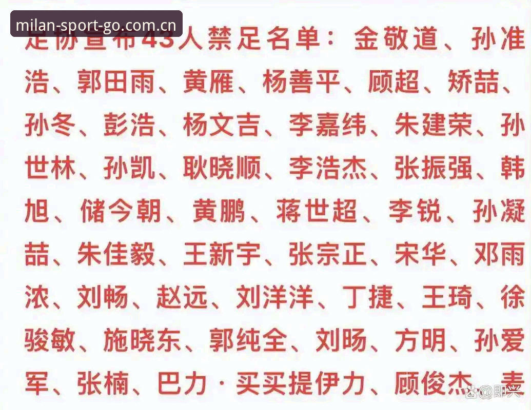 为什么终身禁足名单再次震动足坛？这份数据背后的真相是什么？